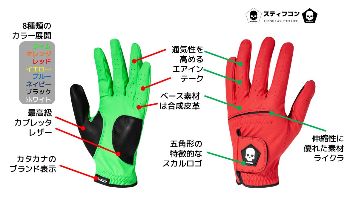 FLUO WHITE メンズゴルフグローブ フルオ_白